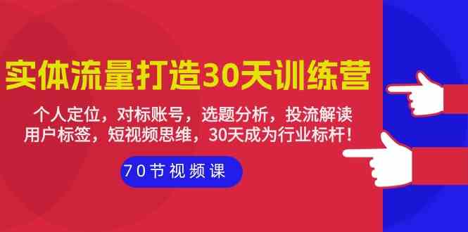 实体流量打造30天训练营：个人定位，对标账号，选题分析，投流解读（70节）-云速度网创