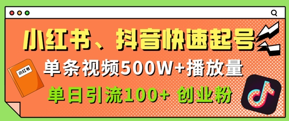 小红书、抖音、快手快速起号，单条视频500w播放量，单日引流100+创业粉-云速度网创